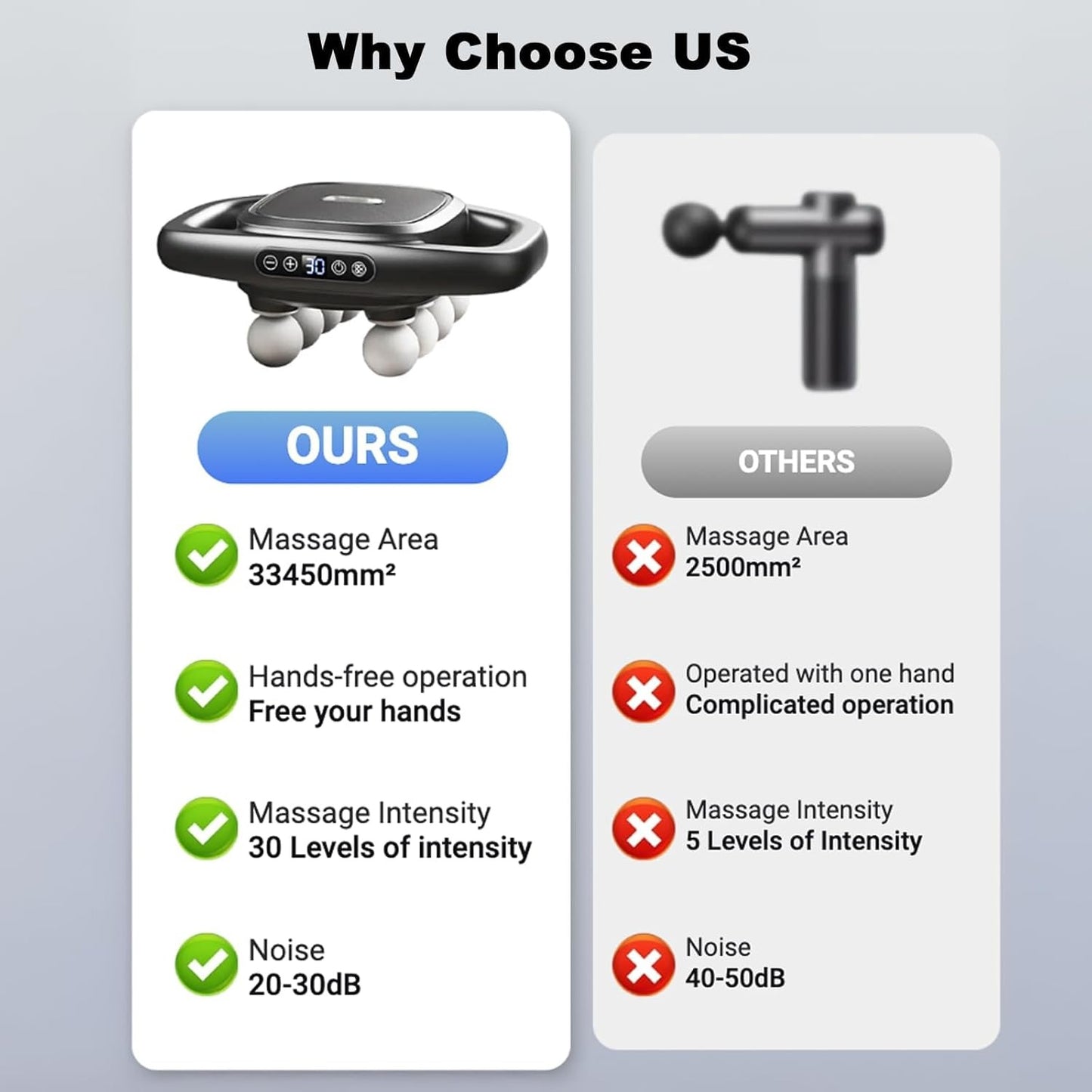 8-Head Massage Gun